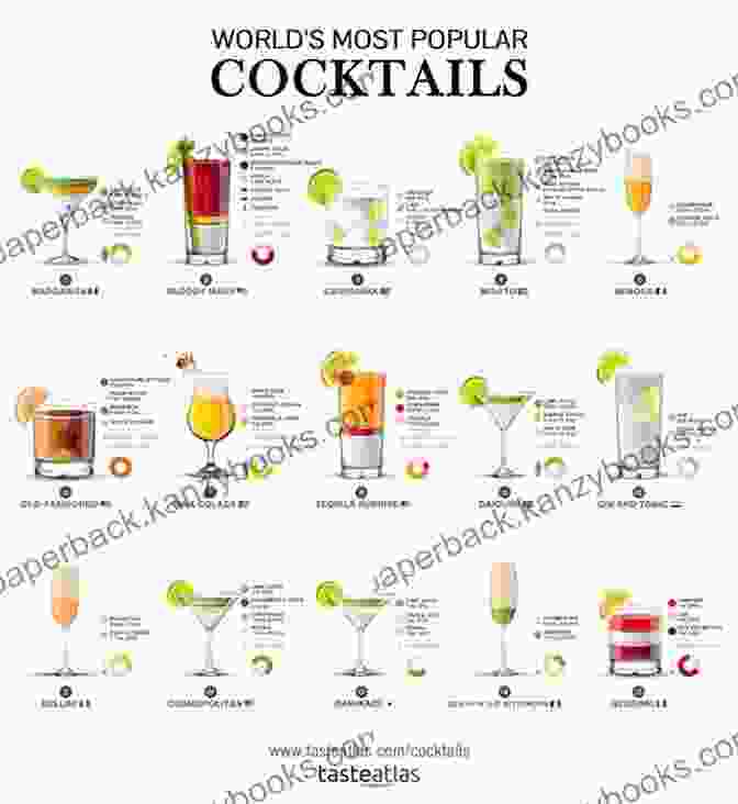 20 Tropical Drinks Recipe: Popular Cocktail Recipes Party Drinks And Bar Drinks Alcohol Recipes:: 20 Tropical Drinks Recipe Popular Cocktail Recipes Party Drinks And Bar Drinks You Can Now Enjoy From Home Volume 2 (20 Most Popular Mixed Drinks Recipe Book)