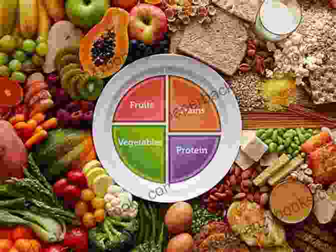 A Colorful Plate Of Healthy, Real Foods Digestive Health With REAL Food