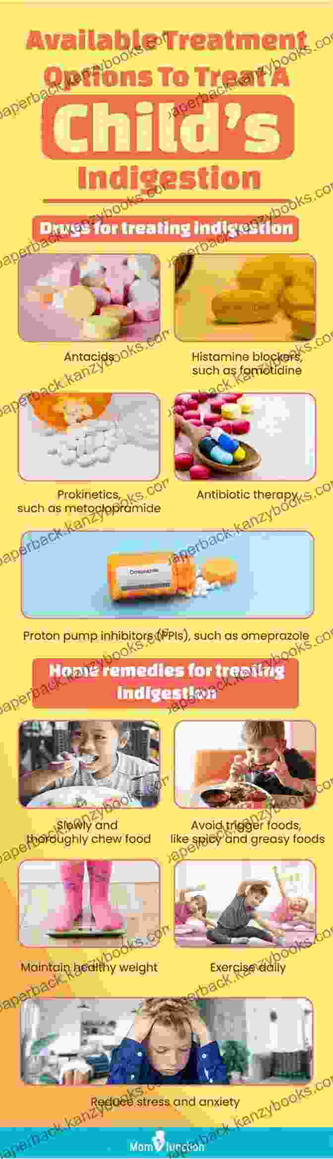 An Infographic Outlining The Causes, Symptoms, And Treatment Options For Dyspepsia The Causes Of Dyspepsia