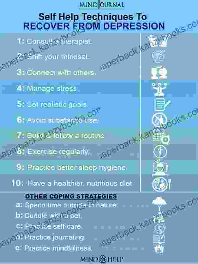 Depression Management Self Help And Coping Methods Book Cover DEPRESSION MANAGEMENT: A SELF HELP AND COPING METHODS