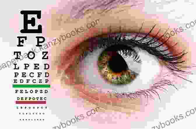 Eye Exercises For Healthy Eyesight Improve Vision Naturally How I Improved My Vision Without Surgery And Medication