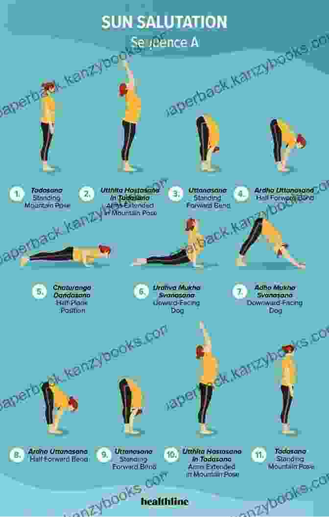 Illustrated Sun Salutation Sequence Book Cover D Is For Downward Dog ABC: Yoga ABC For Kids Aged 3 5 And Kindergarteners 26 Simple Yoga Poses For Every Letter Of The Alphabet (BONUS: Illustrated Sun Salutation Sequence)