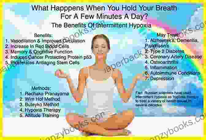 Image Of A Person Using Breathwork For Personal Growth The Science Of Breath