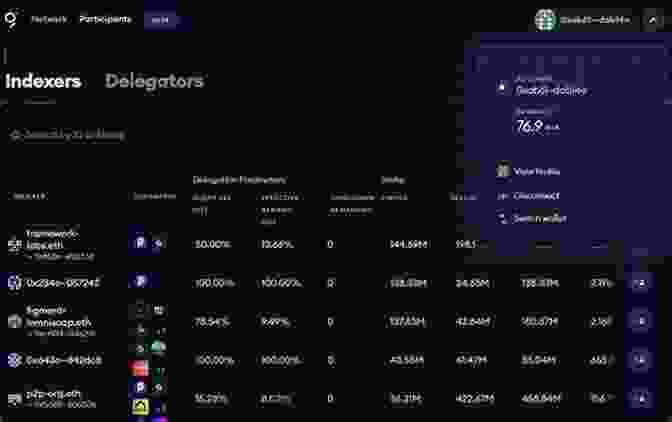 The Graph (GRT) DeFi Altcoin Bitcoin Cryptocurrency Investing: Top 10 DeFi Altcoins To Change The World And Your Finances Blockchain Cold Storage NFT Mining Explained Smart Contracts Swing Trading (Digital Currency Mastery)